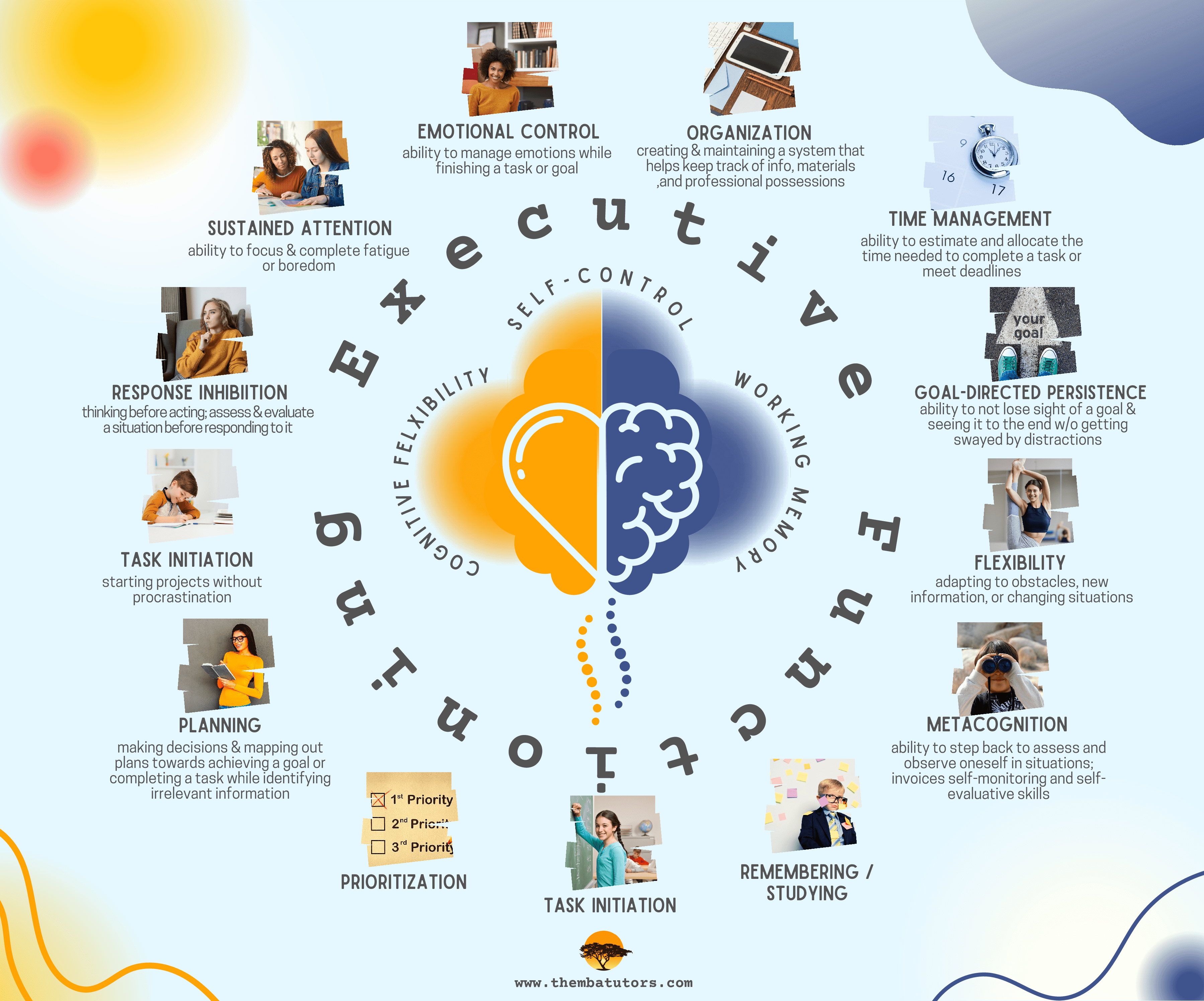 What is Executive Functioning? Here’s What You Need to Know 3 Executive-Functioning