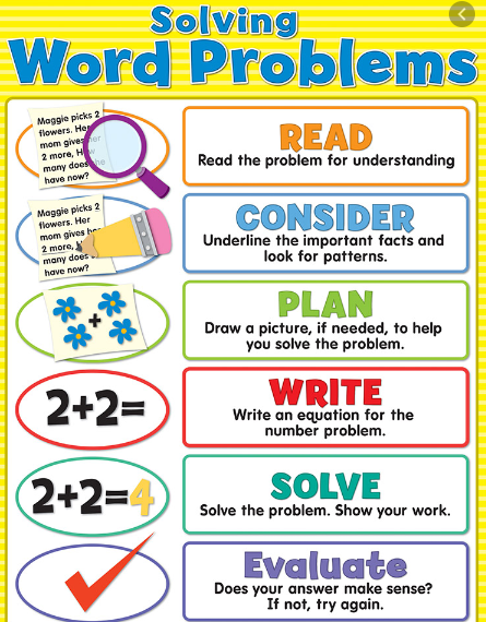 word problems2