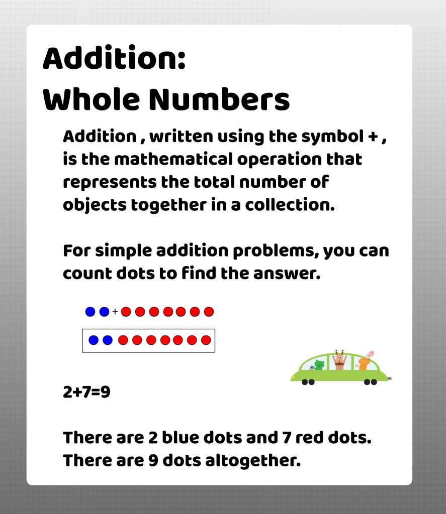Addition Whole Numbers
