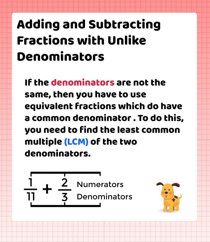 Adding Subtracting Fractions with Unlike Denominators