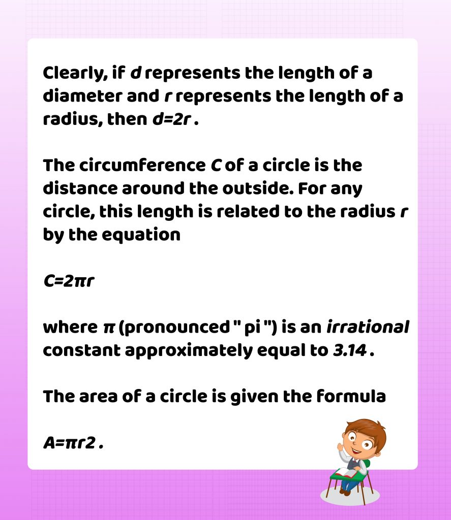 Circles Area