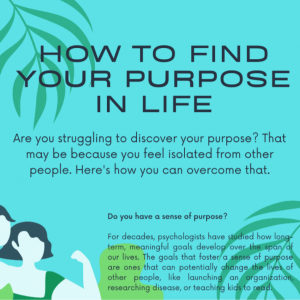 How To Find Your Purpose In Life, Themba Tutors