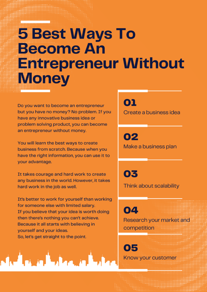 5 Best Ways To Become An Entrepreneur Without Money