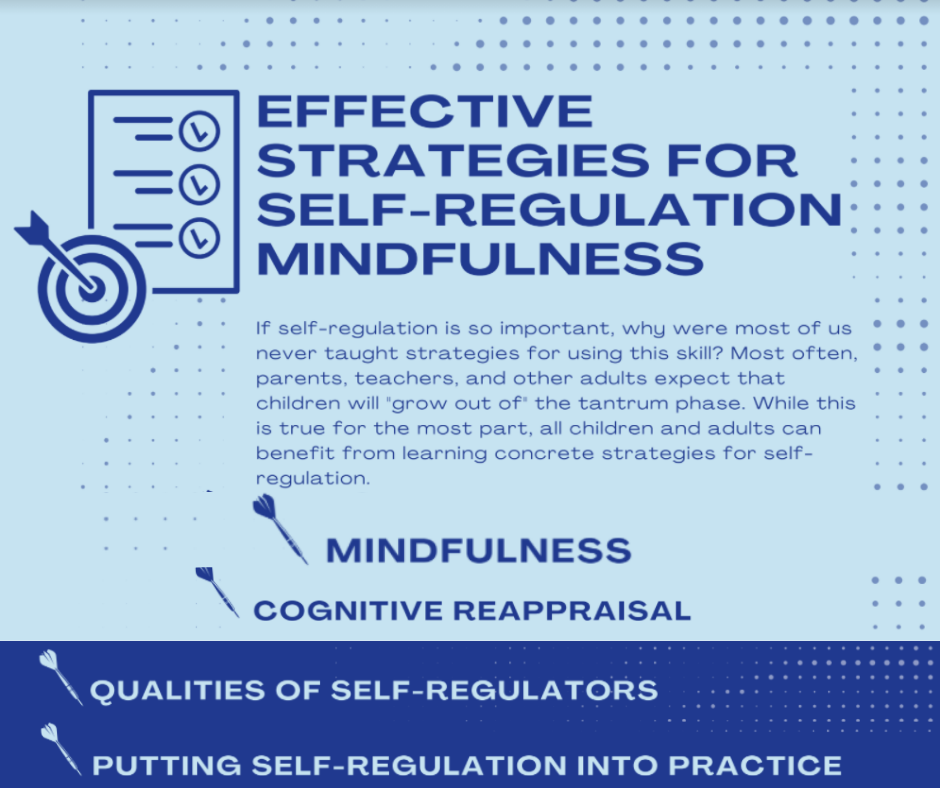 Effective Strategies for Self-Regulation Mindfulness