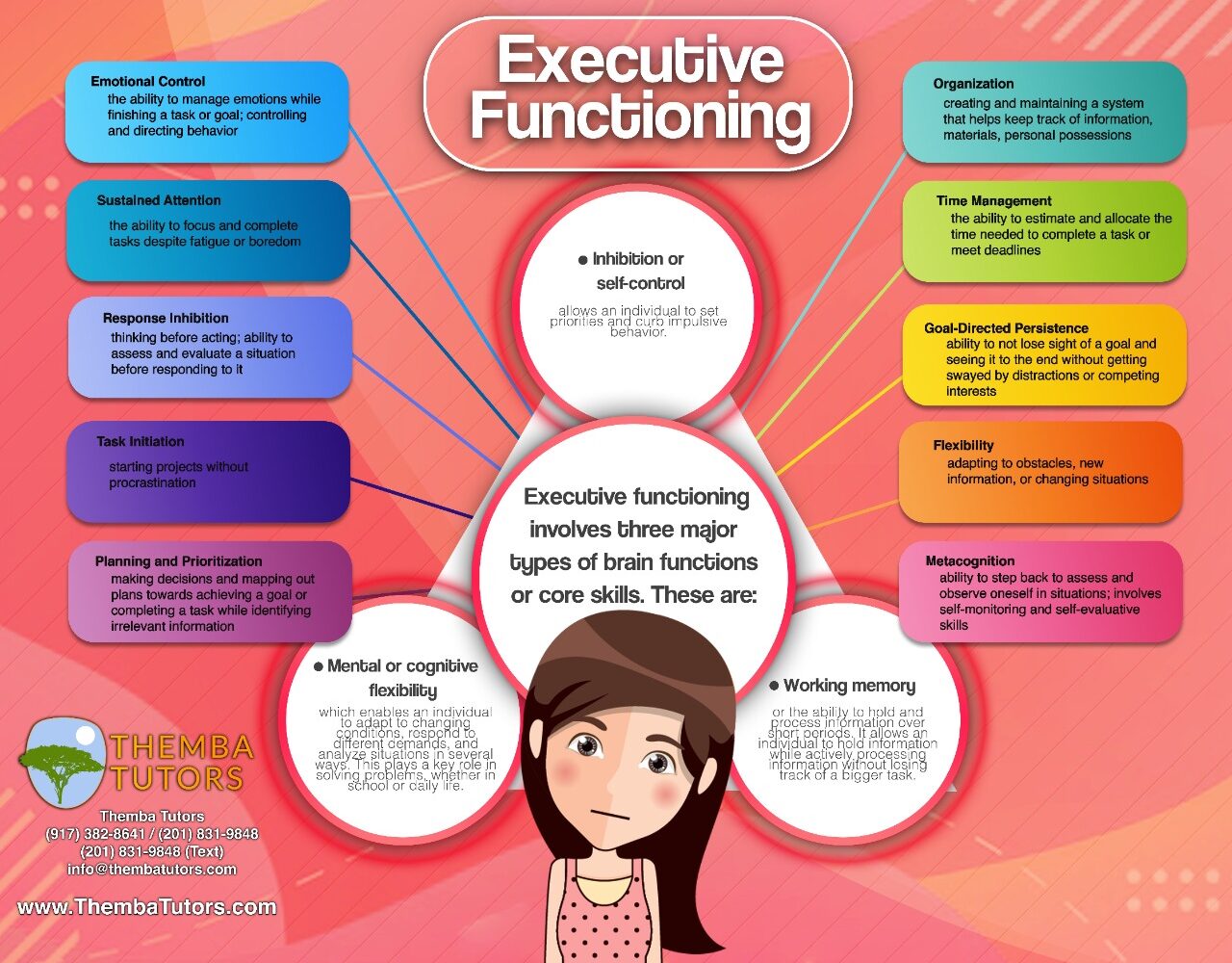 Executive Functioning Coaching Middle High School, Themba Tutors