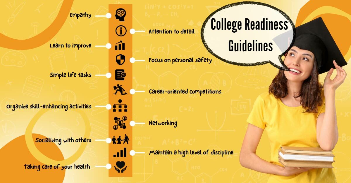 The Essential College Readiness Guidelines