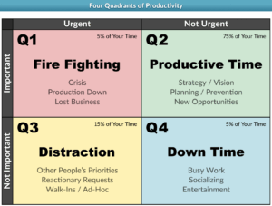 Struggling With Time? Powerful ADHD Time Management Strategies That Actually Work 4 Struggling With Time? Powerful ADHD Time Management Strategies That Actually Work